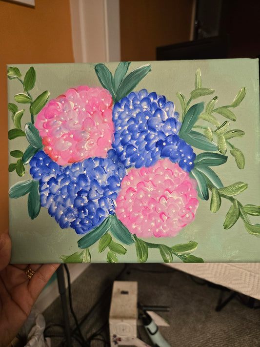 8x10 Hydrangea Painting